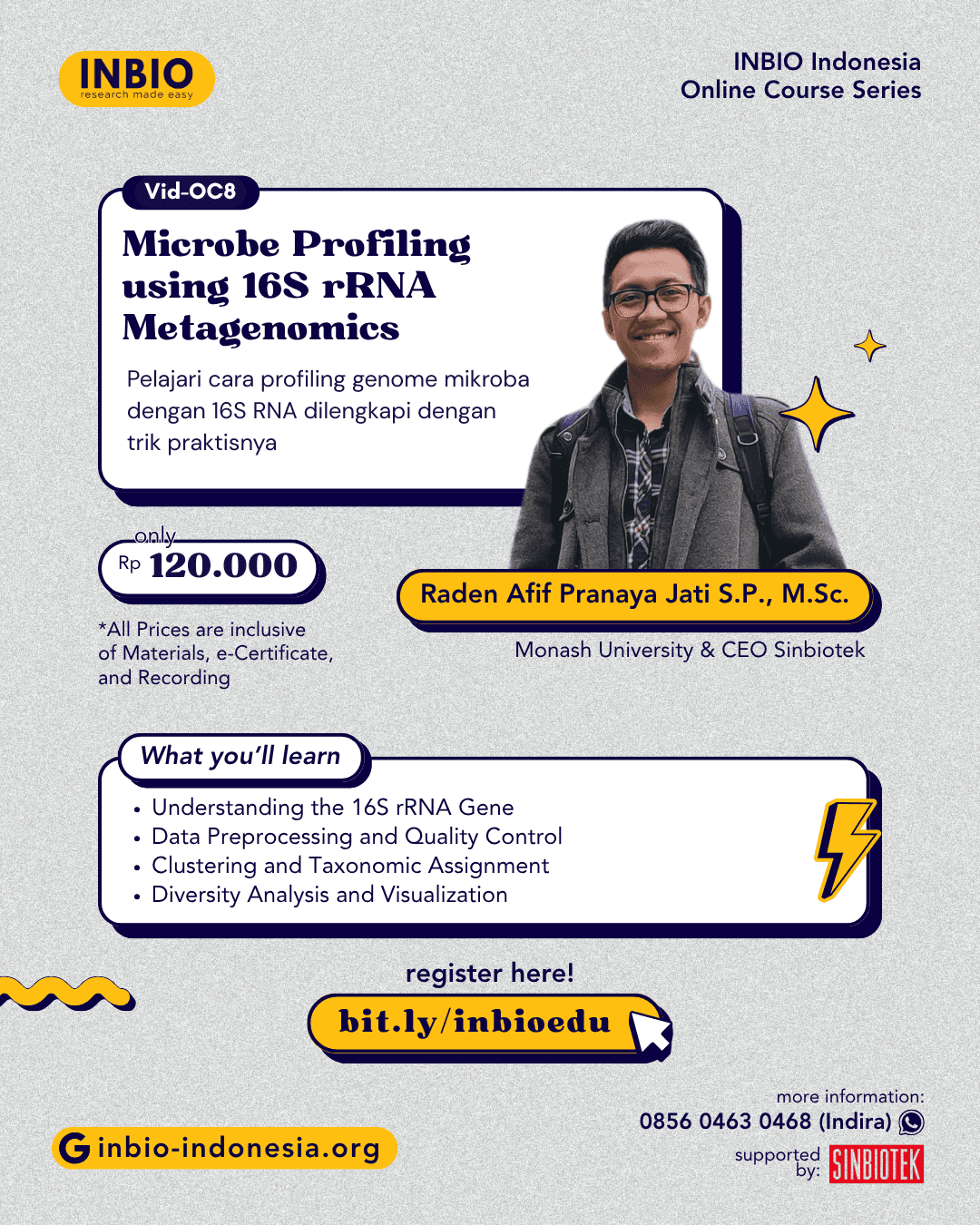 Microbe Profiling using 16S rRNA Metagenomics